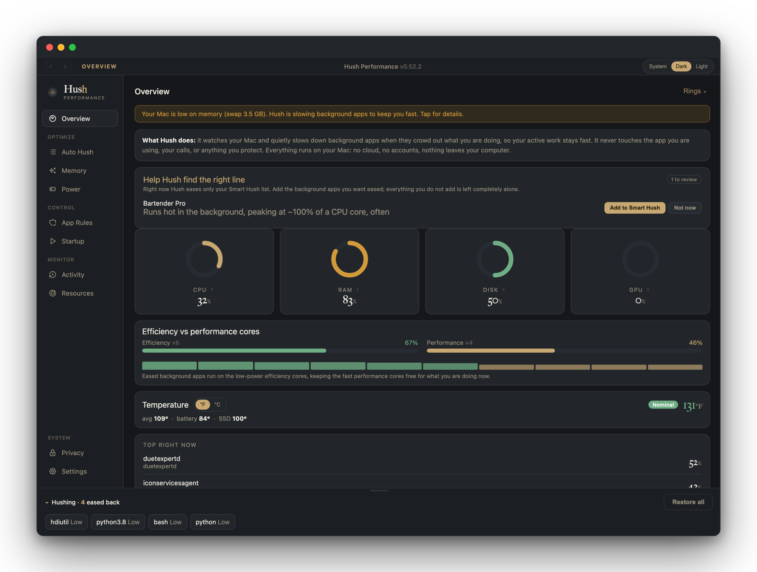 Hush Performance Overview window: CPU, memory, disk, and GPU gauges at a glance, with background apps already eased back along the bottom