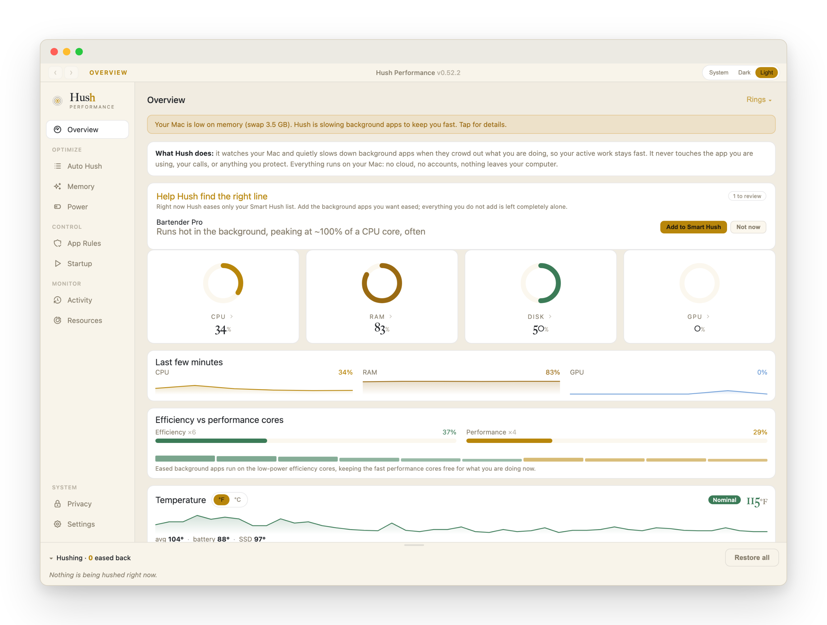 Hush Performance Overview window in light mode